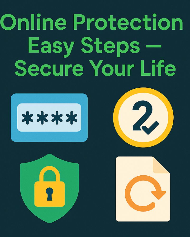 Online Protection Easy Steps with icons for password, 2FA, lock shield, and backup