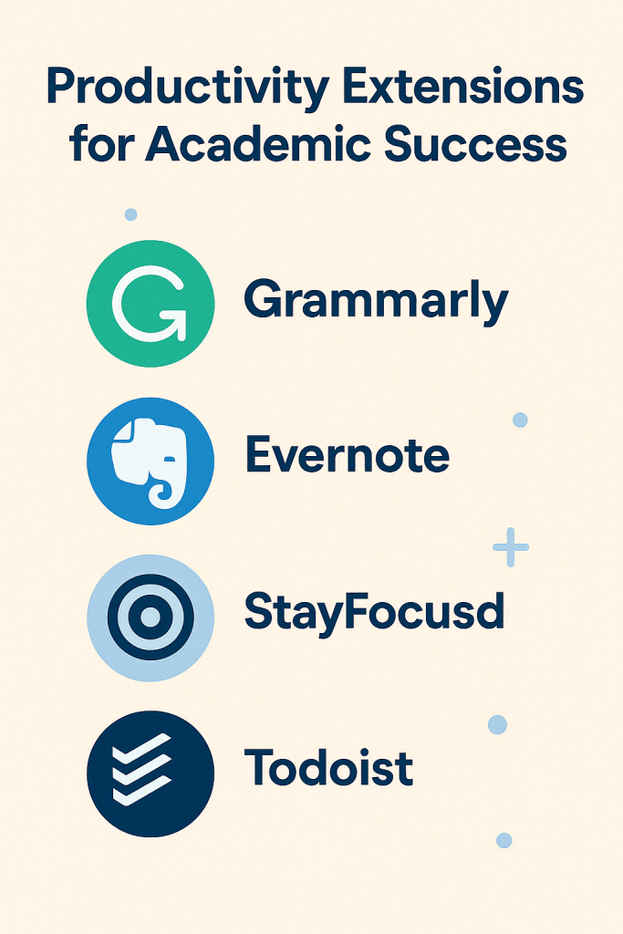 Productivity browser extensions for students in 2025 – Grammarly, Evernote, StayFocusd, Todoist.